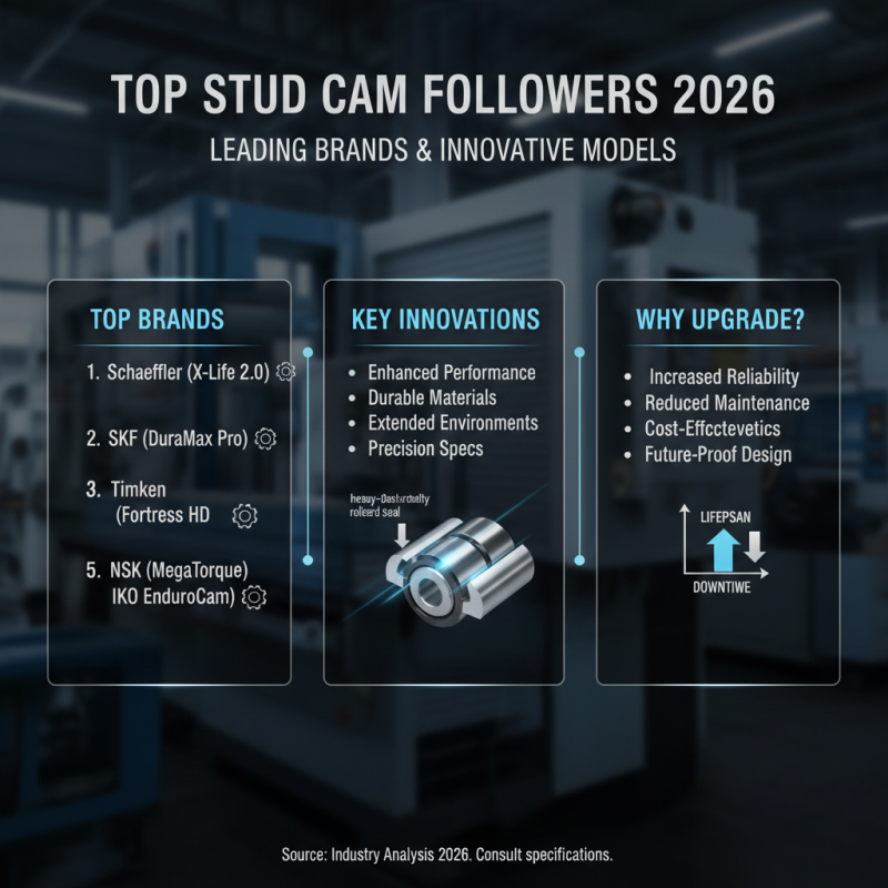 2026 Best Stud Cam Follower for Your Next Project?