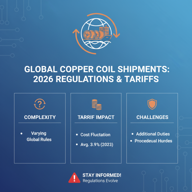 How to Source Copper Coil for Global Suppliers in 2026?