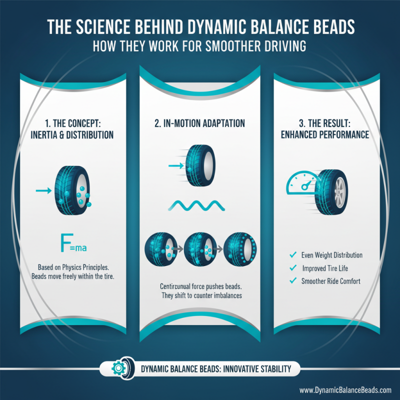 Discover the Benefits of Dynamic Balance Beads for All Needs?
