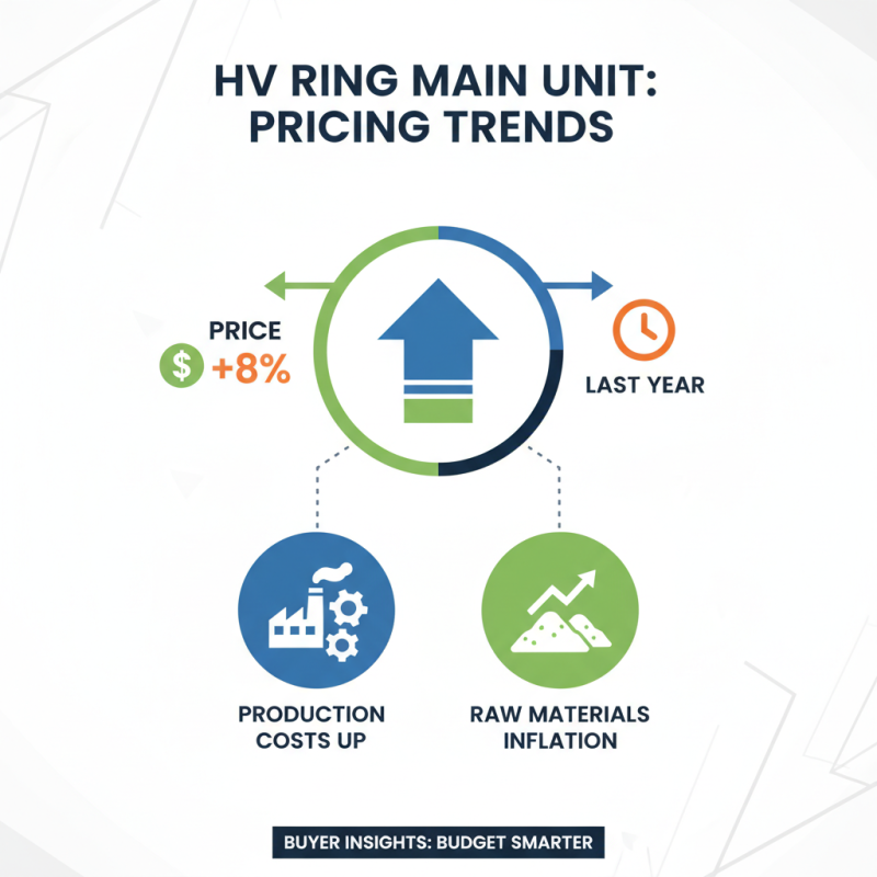 Discover the Best Ring Main Gear Suppliers in China?