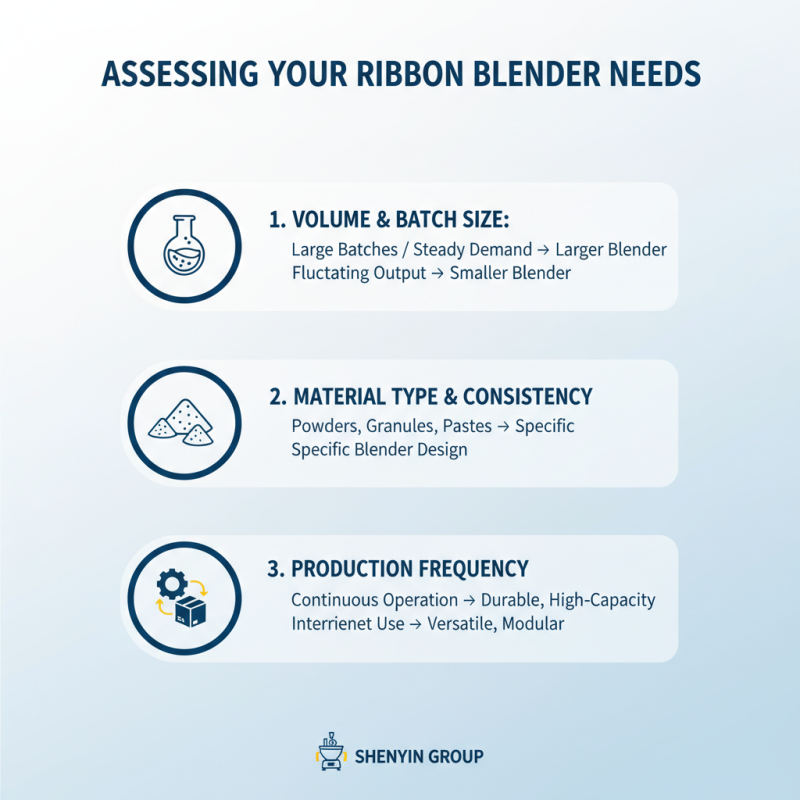 How to Choose the Best Ribbon Blender for Your Business?