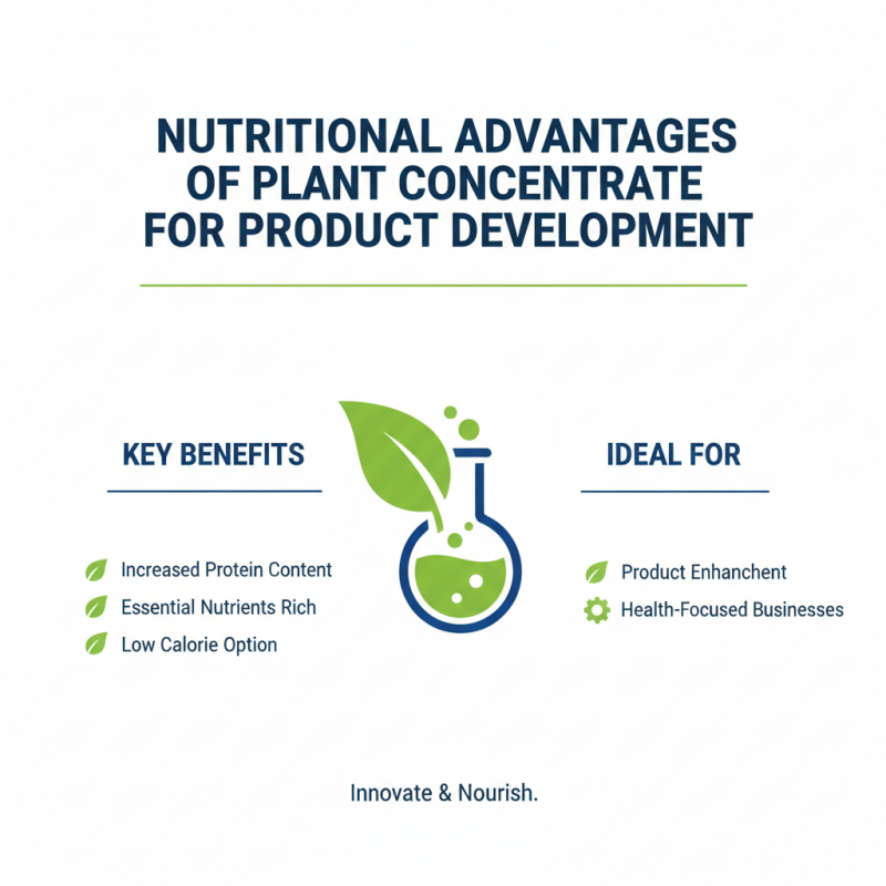 What Are the Benefits of Plant Concentrate for Businesses?