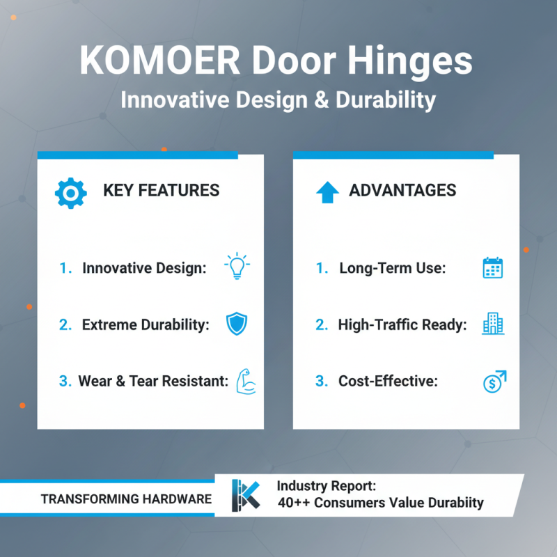 China KOMOER Door Hinge Revolutionizing Door Hardware in the Modern Era?
