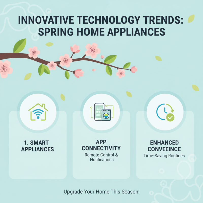 Top 10 Appliance Spring Products You Cannot Miss?