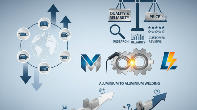 Best Aluminium Stick Welder for Global Buyers in 2026?
