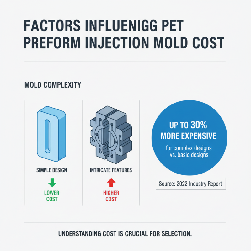 How to Choose a PET Preform Injection Mold