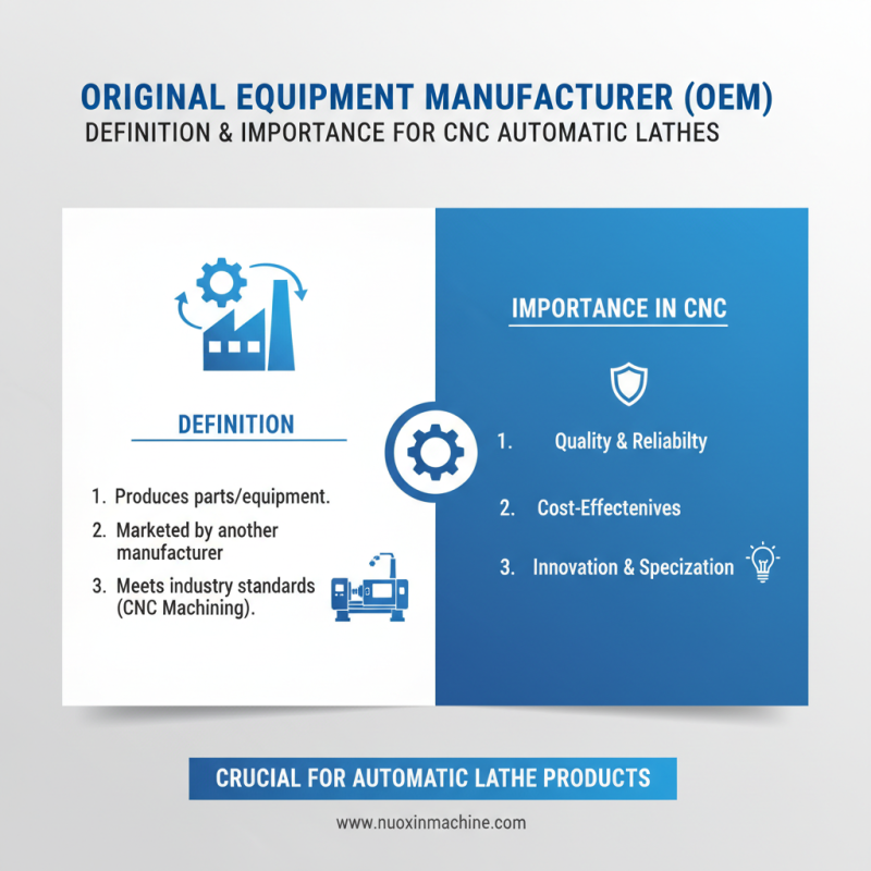 Why Choose OEM for Buying CNC Automatic Lathe Products?
