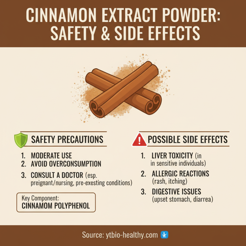 Is Cinnamon Extract Powder the Key to Natural Health Benefits?