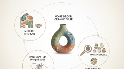 2026 Best Ceramic Home Decor Trends for Global Buyers?