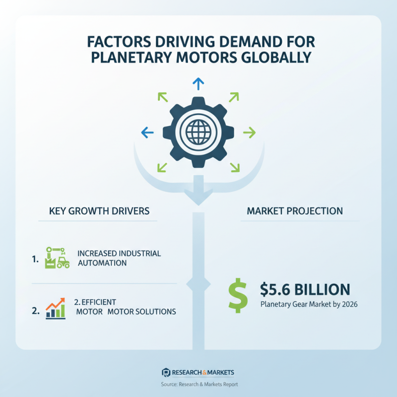2026 Top OEM Best Planetary Motor Exporter Insights and Trends?