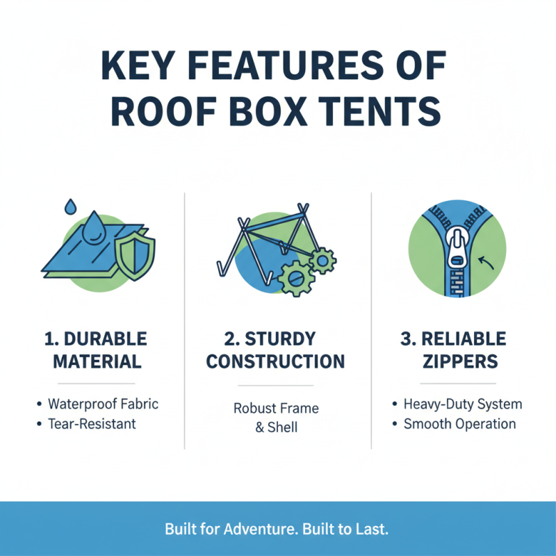 China Top Best High Quality Roof Box Tent Products for Outdoor Adventures?