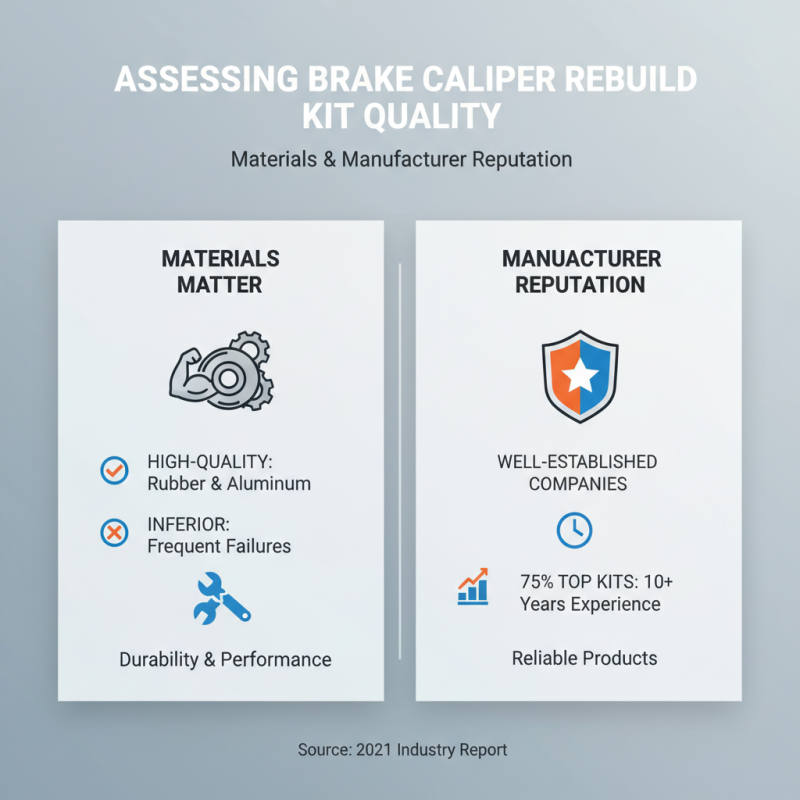 How to Choose the Best Brake Caliper Rebuild Kit for Your Vehicle?