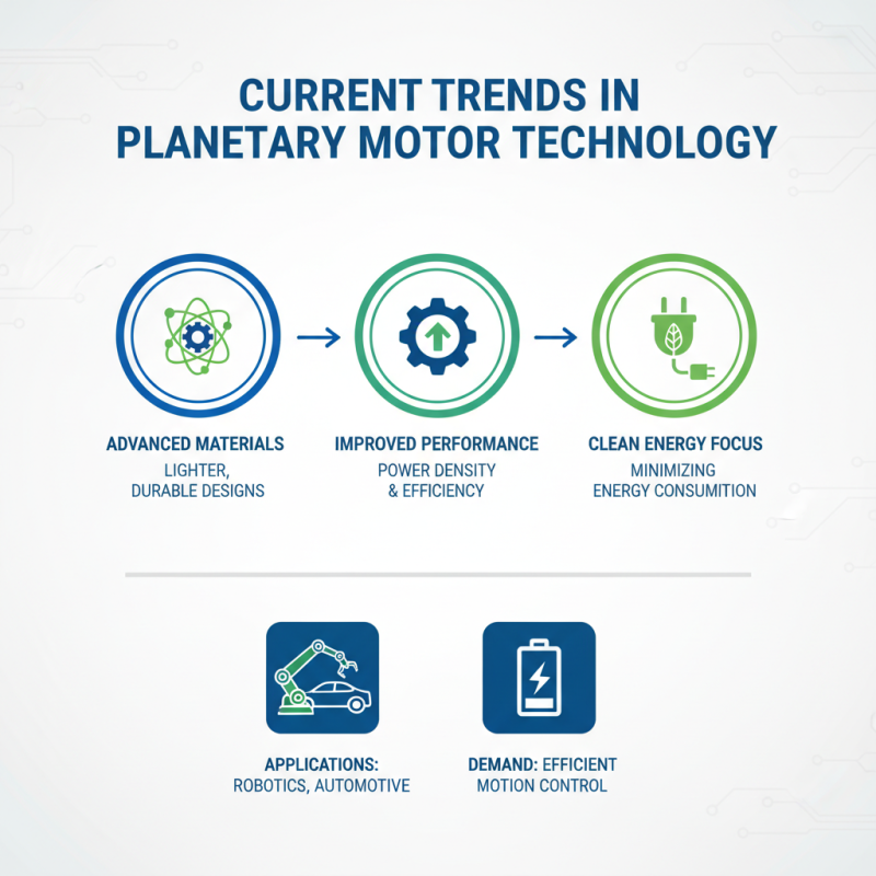 2026 Top OEM Best Planetary Motor Exporter Insights and Trends?