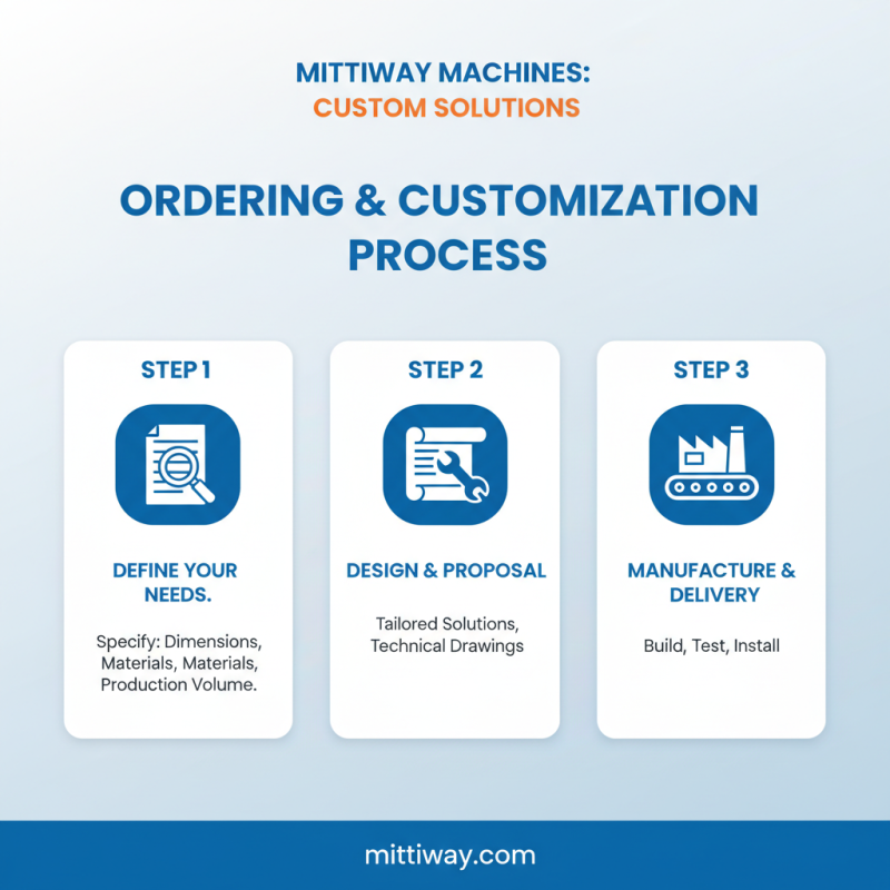 Discover the Top Custom China Sealing Machines from MITTIWAY Today?