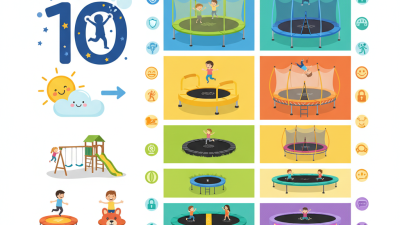 Top 10 Child Trampolines for Safe Fun and Adventure?