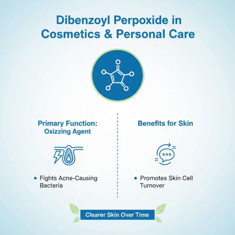 Top 5 Uses of Dibenzoyl Peroxide in Industries Today?