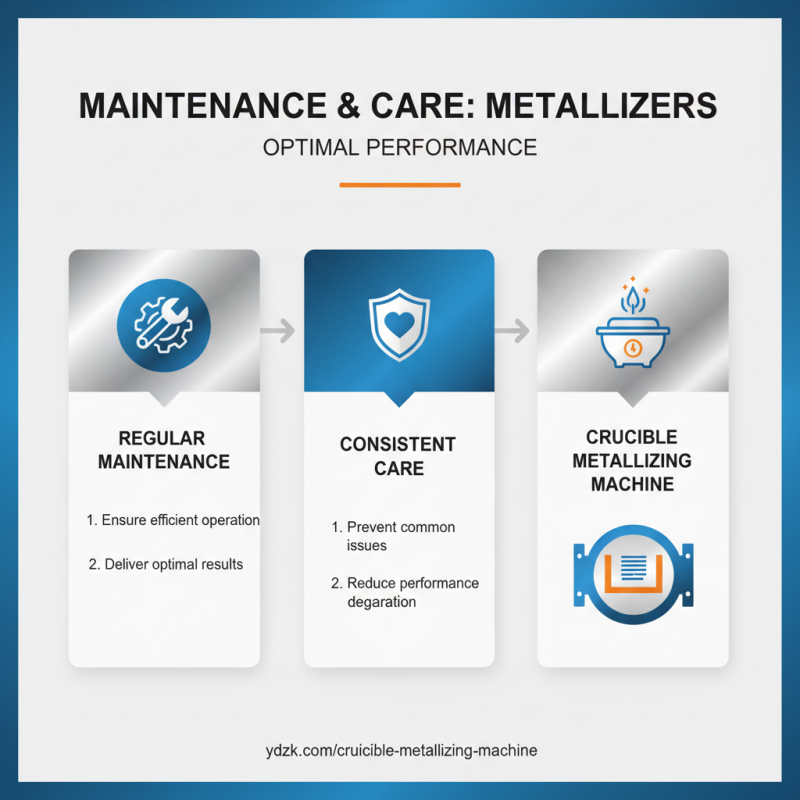Best Crucible Metallizer for High Performance Coating Solutions?