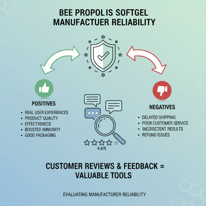 Top 10 High Quality Best Bee Propolis Softgel Manufacturers to Consider?