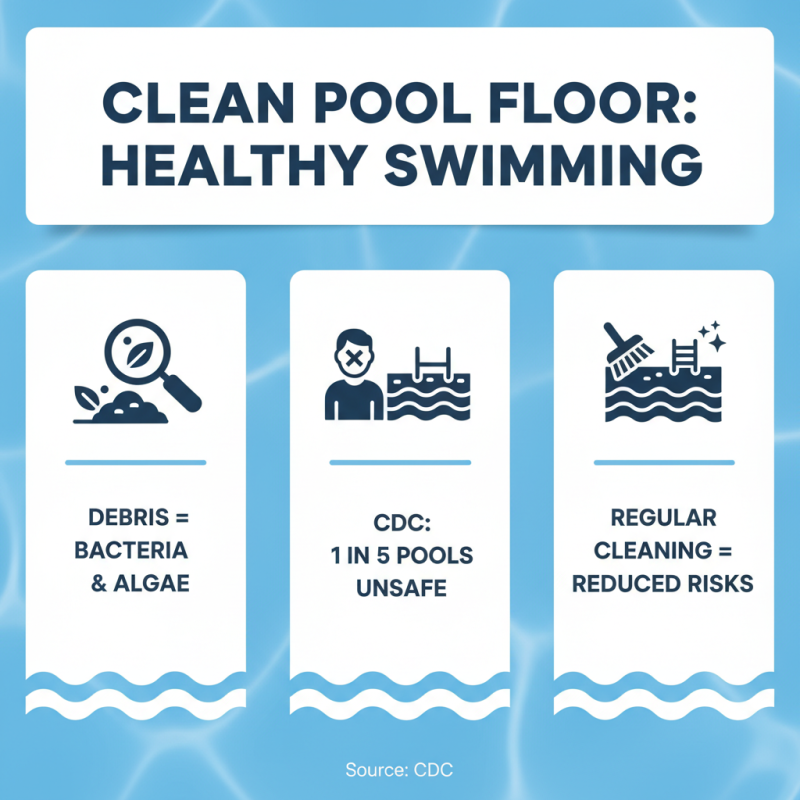 Top High-Quality Wholesale Pool Floor Vacuum Options to Keep Your Pool Sparkling Clean?