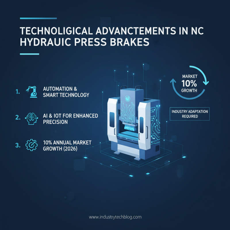 Discover the Best Nc Hydraulic Press Brake Options for 2026?