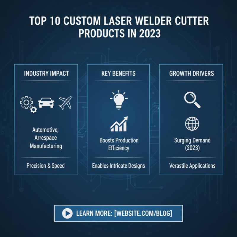 Top 10 Custom Buy Laser Welder Cutter Products You Should Consider?