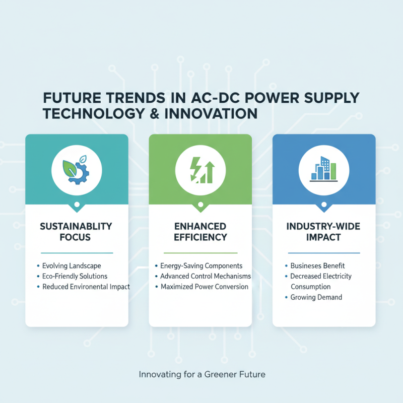 Why Choose Ac-Dc Power Supply for Your Business Needs?
