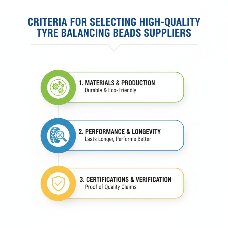 Top 10 High Quality China Tyre Balancing Beads Suppliers You Should Know?