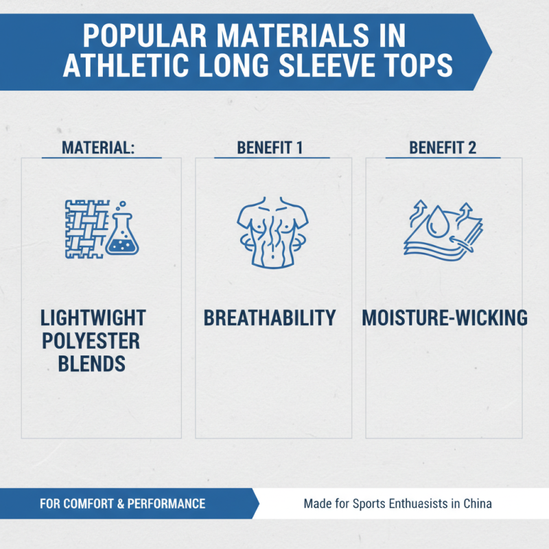 Best Athletic Long Sleeve Tops in China for Global Buyers?