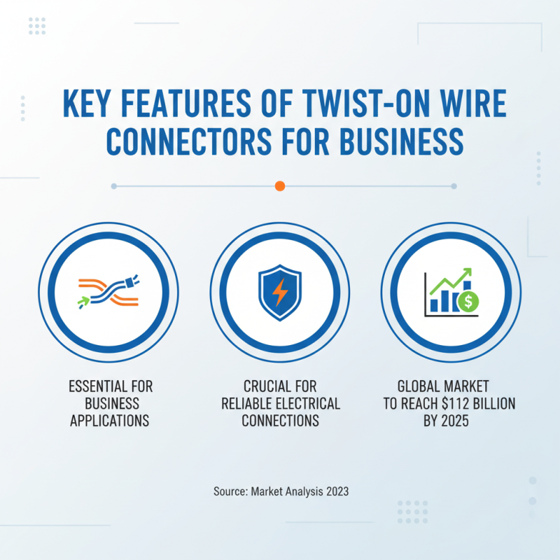 China Top ODM Wholesale Twist On Wire Connectors for Your Business Needs?