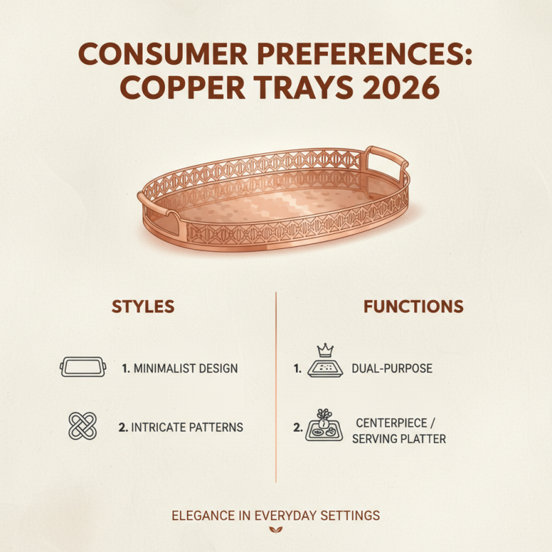 Best Copper Tray Designs for Global Buyers in 2026?