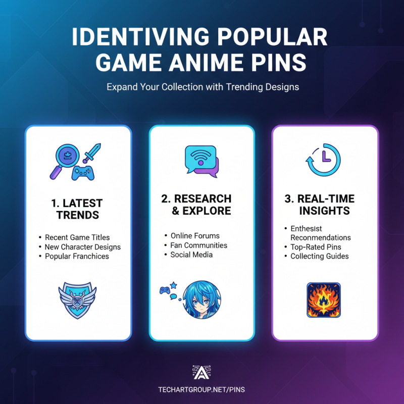 How to Buy Popular Game Anime Pins for Your Collection?