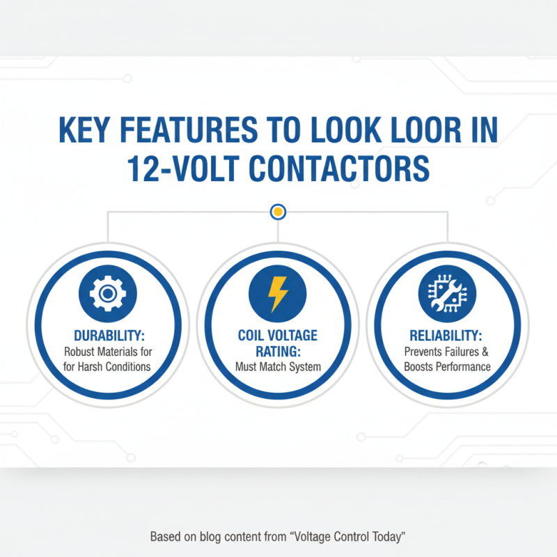 Best 12 Volt Contactor for Global Buyers What to Know?