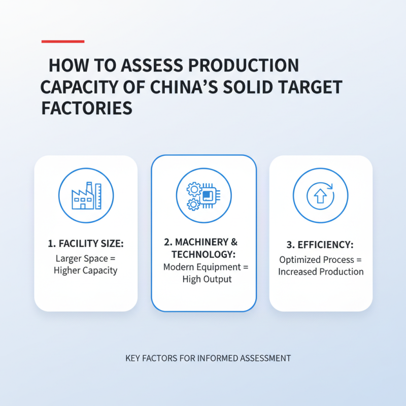 2026 How to Find High Quality Solid Target Production Factories in China?