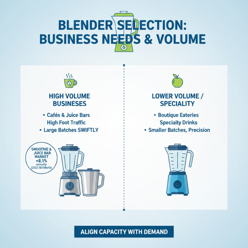 Why Choose a High-Quality Wholesale Smoothie Blender for Your Business?