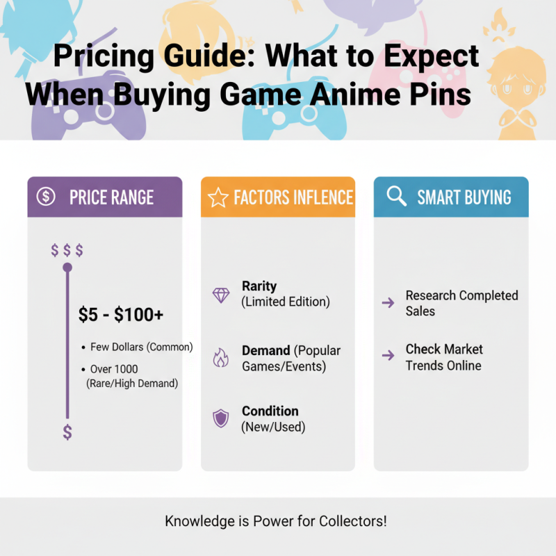 How to Buy Popular Game Anime Pins for Your Collection?