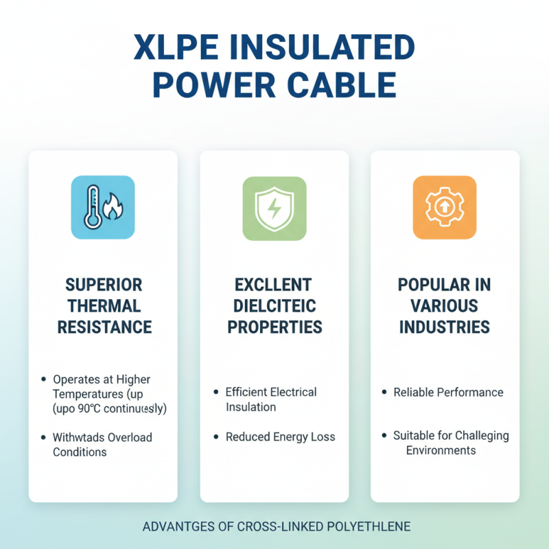 What is Xlpe Insulated Power Cable and Why Choose It?