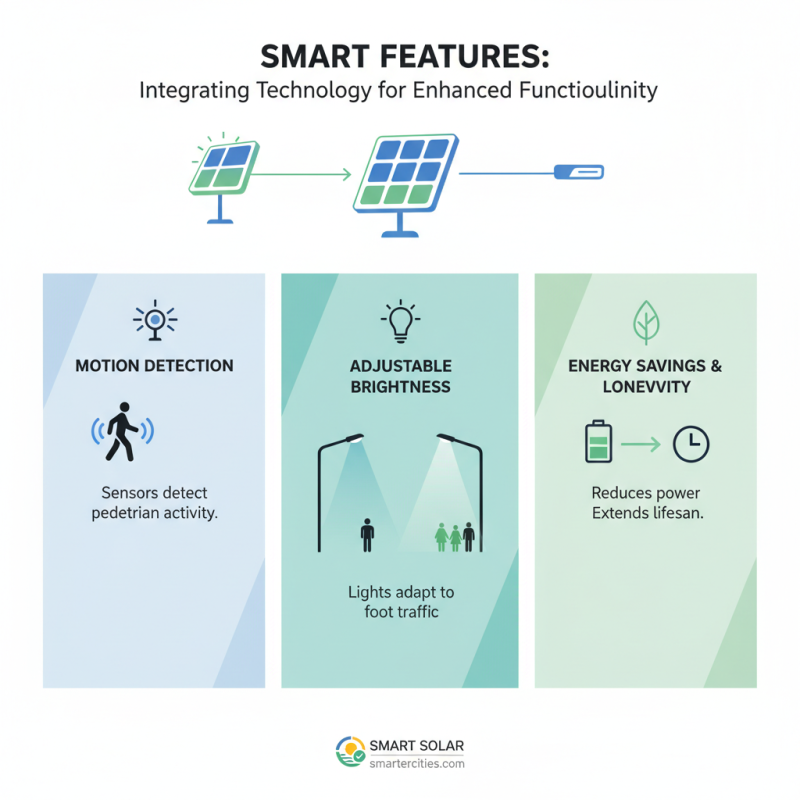 Top Tips for Choosing Solar Street Lights for Your Project?