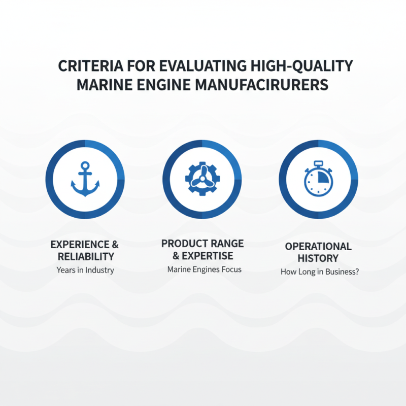 Top 10 High-Quality China YANGDONG Marine Engine Manufacturers You Should Know?