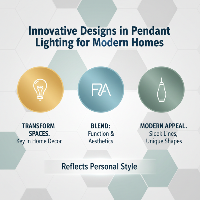 Top 2026 Spotlight Pendant Lights for Your Home Decor Needs?