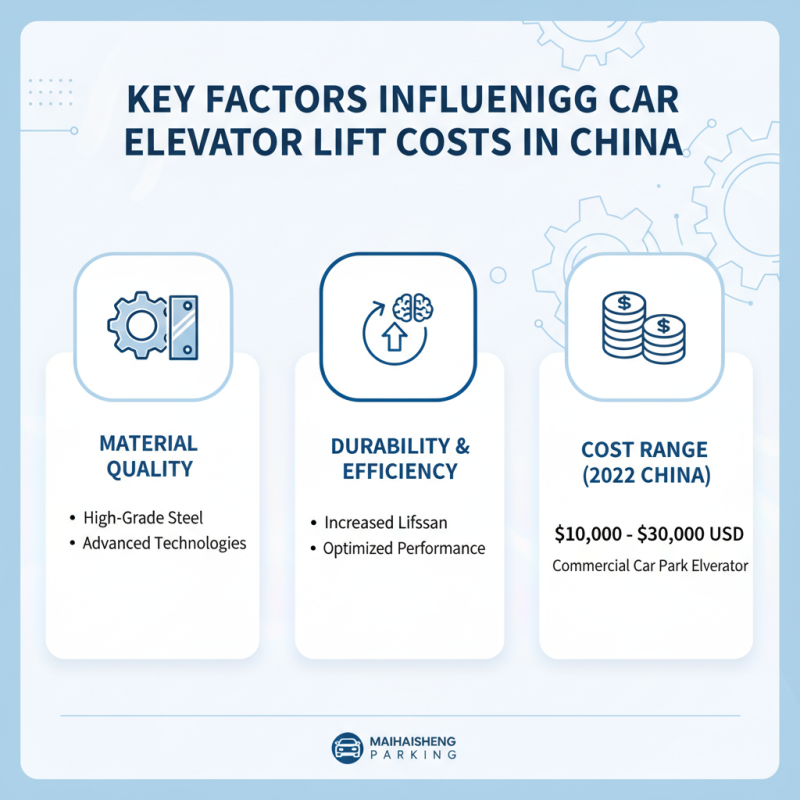 2026 Best China Car Elevator Lift Cost Guide for Affordable Solutions