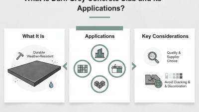 What is Dark Grey Concrete Slab and its Applications?