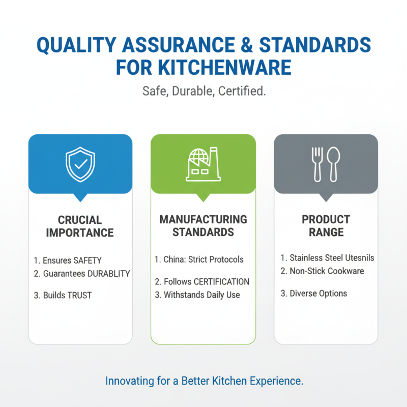 Discover the Best Wholesale Custom Cook Kitchenware Products in China?