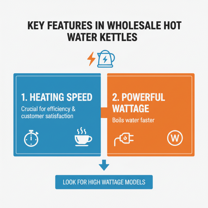 2026 Top ODM Wholesale Hot Water Kettle Designs to Look For?