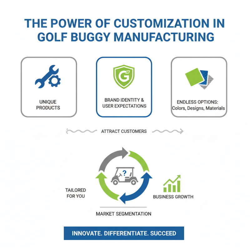 Best OEM ODM Golf Buggy Factory Options for Your Business Needs?