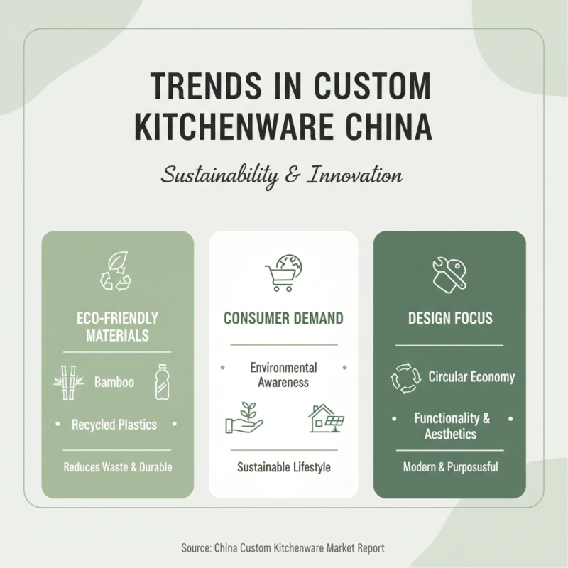 Discover the Best Wholesale Custom Cook Kitchenware Products in China?