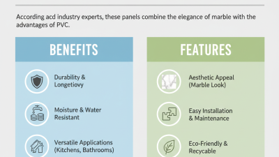 What is PVC Marble Wall Panels Benefits and Features?
