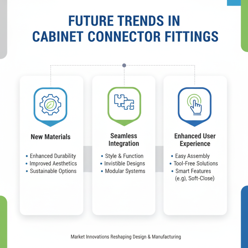 Top 10 Cabinet Connector Fittings for Global Buyers?