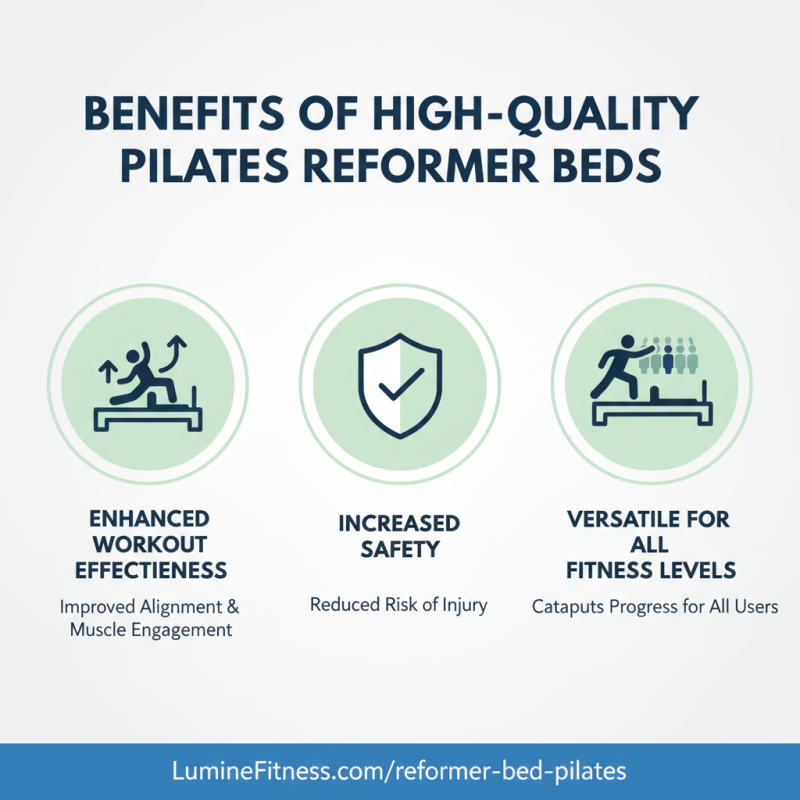 Top China Wholesale Pilates Bed Options for Your Fitness Studio Need?