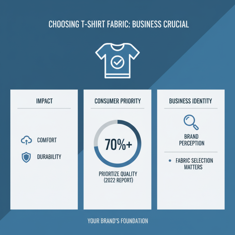 How to Choose Special Made T Shirts for Your Business Needs?