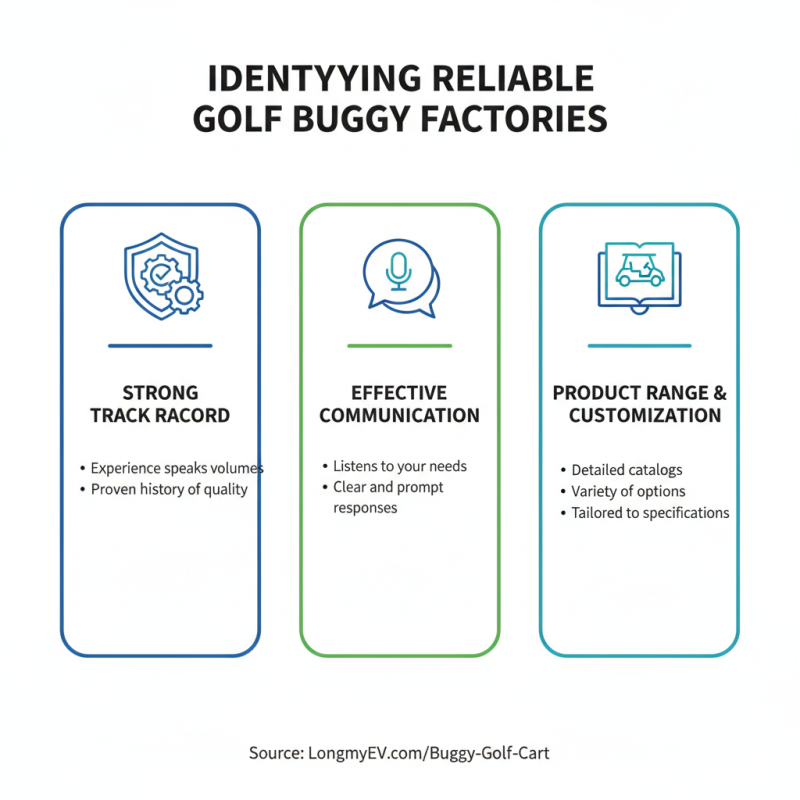 Best OEM ODM Golf Buggy Factory Options for Your Business Needs?